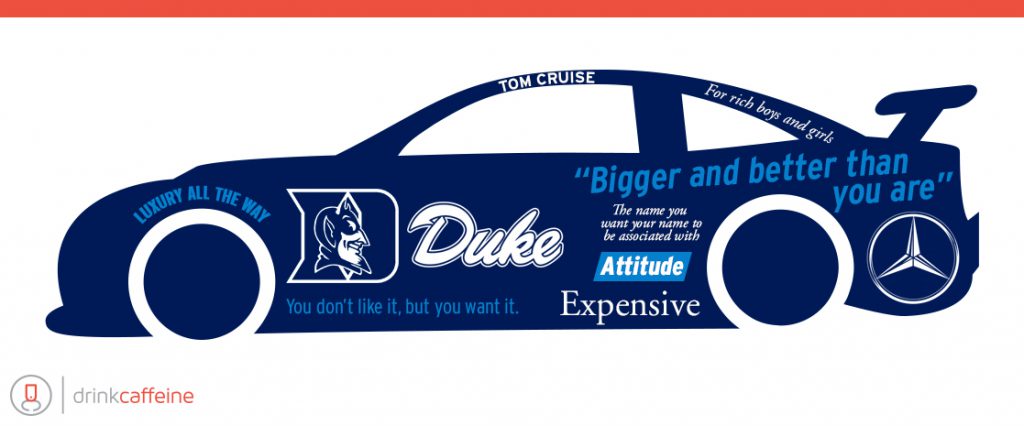 dc-collegecars-duke