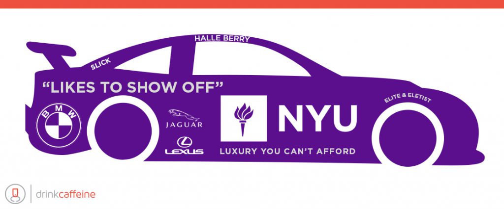 dc-collegecars-nyu