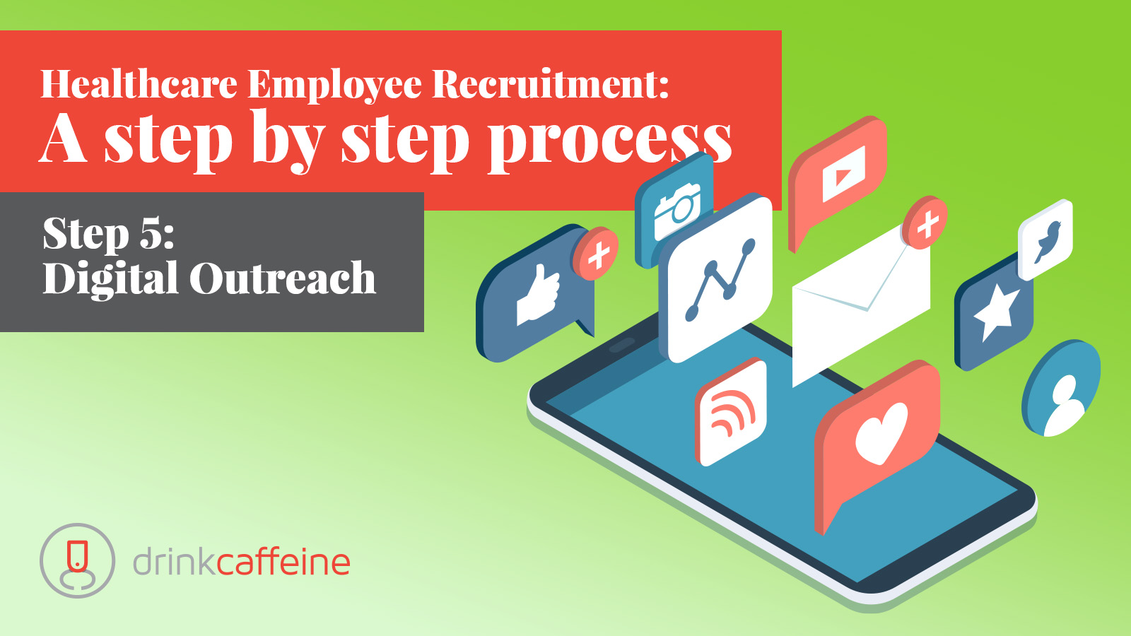 Healthcare Employee Recruitment Step 5: Digital Outreach blog image